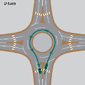 roundabout_navigating_u_turn_new_TEXT510px5.gif
