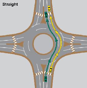 roundabout_navigating_straight_new_TEXT510px5.gif